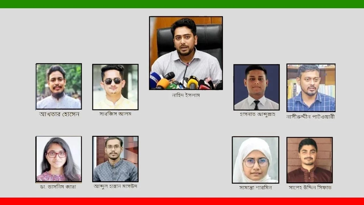 জাতীয় নাগরিক পার্টির ১৫১ সদস্যে রয়েছেন যারা