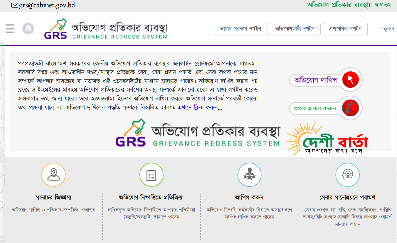 সরকারি সেবা নিয়ে অভিযোগ? GRS প্ল্যাটফর্মে সমাধান এখন হাতের মুঠোয়