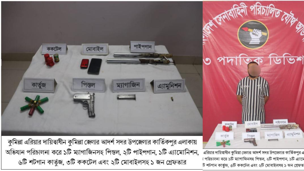 কুমিল্লায় যৌথ অভিযানে অস্ত্রসহ সন্ত্রাসী গ্রেফতার